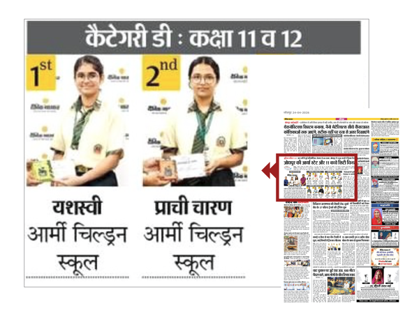 Junior Editor 8 - Dainik Bhaskar Group