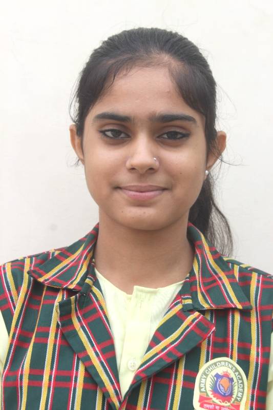 KIRAN CHOUDHARY